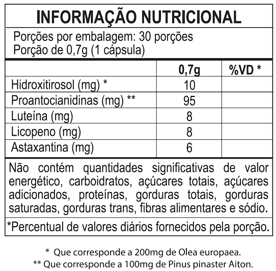 Hyaluvita Melan (3 ou 6 Meses)